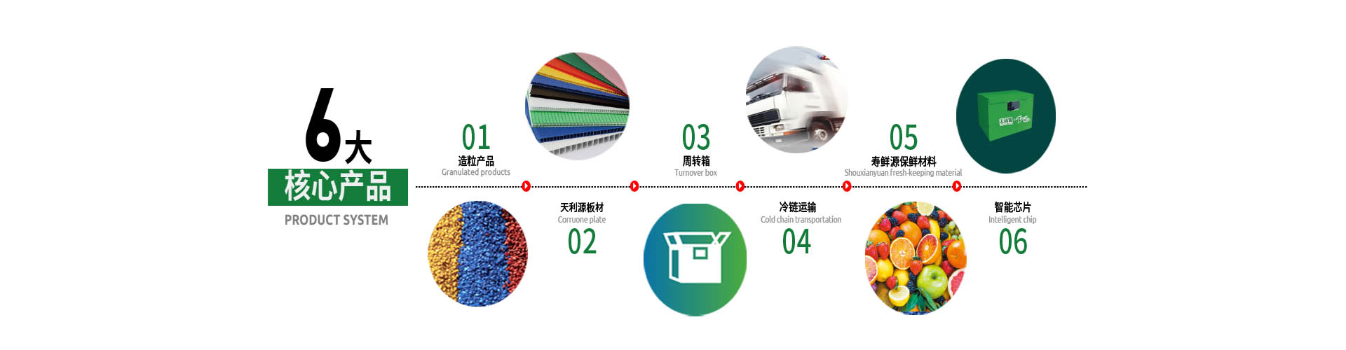 鋁合金型材開(kāi)模