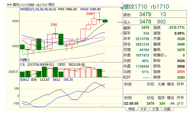 15008650713497.png 螺紋