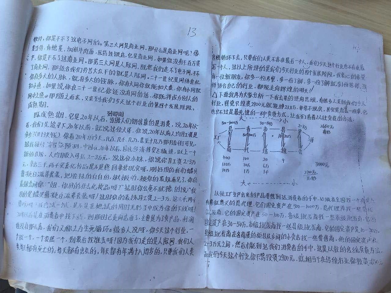 抄底靜海傳銷(xiāo)窩點(diǎn)