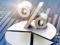 有色延續(xù)弱勢，鋁鋅下方支撐較強