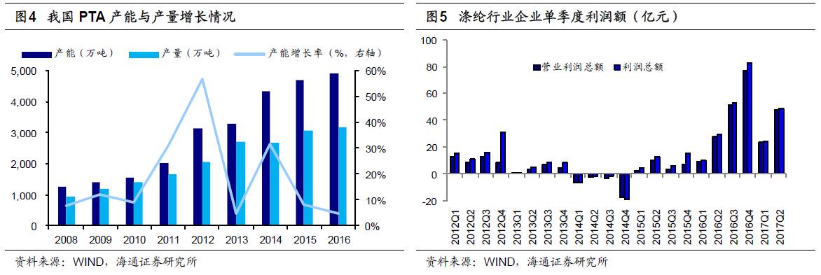 煤、鋼、有色，誰在竊喜，誰在憂慮？