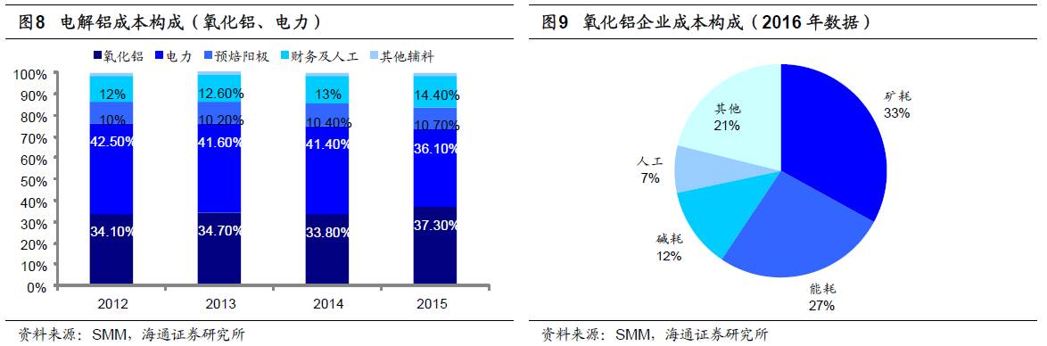 煤、鋼、有色，誰在竊喜，誰在憂慮？