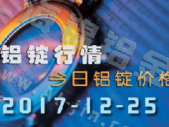 鋁錠行情:12月25日長江鋁錠價,全國各地今日鋁錠